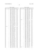 REDUCED GENOME E. COLI diagram and image