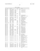 REDUCED GENOME E. COLI diagram and image