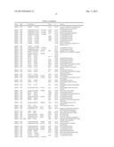 REDUCED GENOME E. COLI diagram and image