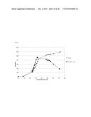 BACTERIAL HOST STRAIN diagram and image