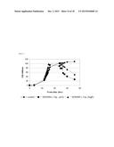 BACTERIAL HOST STRAIN diagram and image