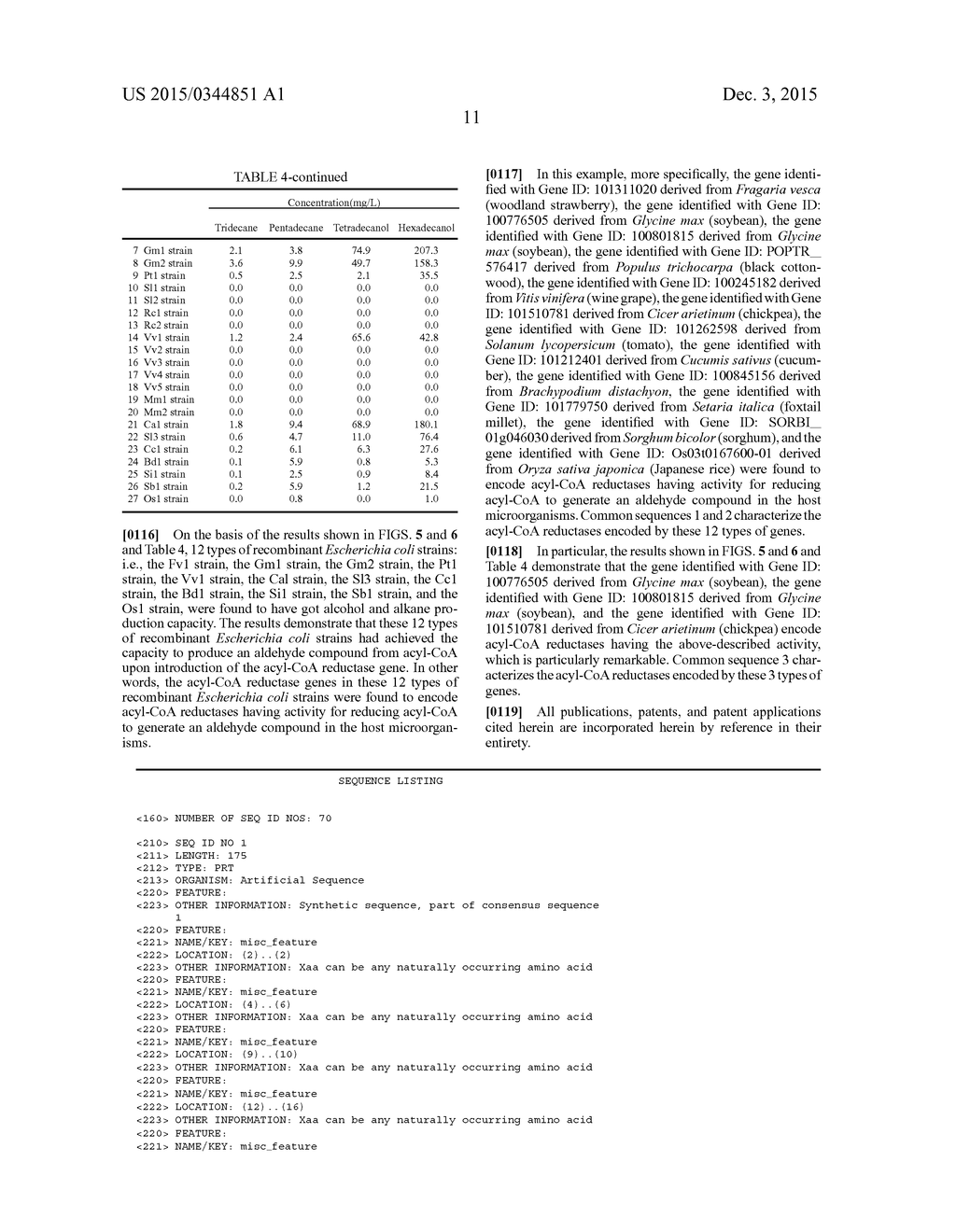 RECOMBINANT MICROORGANISM AND METHOD FOR PRODUCING A SUBSTANCE USING THE     SAME - diagram, schematic, and image 21