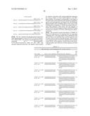 COAGULATION FACTOR IX COMPOSITIONS AND METHODS OF MAKING AND USING SAME diagram and image