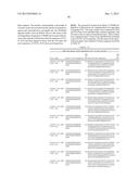 COAGULATION FACTOR IX COMPOSITIONS AND METHODS OF MAKING AND USING SAME diagram and image