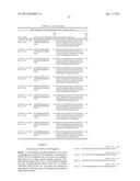 COAGULATION FACTOR IX COMPOSITIONS AND METHODS OF MAKING AND USING SAME diagram and image