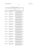 COAGULATION FACTOR IX COMPOSITIONS AND METHODS OF MAKING AND USING SAME diagram and image