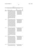 COAGULATION FACTOR IX COMPOSITIONS AND METHODS OF MAKING AND USING SAME diagram and image