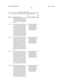 COAGULATION FACTOR IX COMPOSITIONS AND METHODS OF MAKING AND USING SAME diagram and image