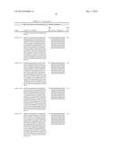 COAGULATION FACTOR IX COMPOSITIONS AND METHODS OF MAKING AND USING SAME diagram and image