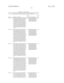 COAGULATION FACTOR IX COMPOSITIONS AND METHODS OF MAKING AND USING SAME diagram and image