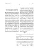 COAGULATION FACTOR IX COMPOSITIONS AND METHODS OF MAKING AND USING SAME diagram and image