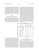 COAGULATION FACTOR IX COMPOSITIONS AND METHODS OF MAKING AND USING SAME diagram and image