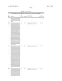 COAGULATION FACTOR IX COMPOSITIONS AND METHODS OF MAKING AND USING SAME diagram and image