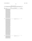 COAGULATION FACTOR IX COMPOSITIONS AND METHODS OF MAKING AND USING SAME diagram and image