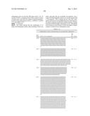 COAGULATION FACTOR IX COMPOSITIONS AND METHODS OF MAKING AND USING SAME diagram and image