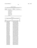 COAGULATION FACTOR IX COMPOSITIONS AND METHODS OF MAKING AND USING SAME diagram and image