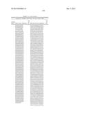 COAGULATION FACTOR IX COMPOSITIONS AND METHODS OF MAKING AND USING SAME diagram and image