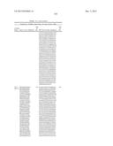 COAGULATION FACTOR IX COMPOSITIONS AND METHODS OF MAKING AND USING SAME diagram and image