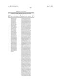 COAGULATION FACTOR IX COMPOSITIONS AND METHODS OF MAKING AND USING SAME diagram and image