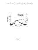 COAGULATION FACTOR IX COMPOSITIONS AND METHODS OF MAKING AND USING SAME diagram and image