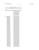 COAGULATION FACTOR IX COMPOSITIONS AND METHODS OF MAKING AND USING SAME diagram and image