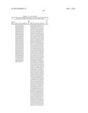 COAGULATION FACTOR IX COMPOSITIONS AND METHODS OF MAKING AND USING SAME diagram and image