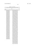 COAGULATION FACTOR IX COMPOSITIONS AND METHODS OF MAKING AND USING SAME diagram and image