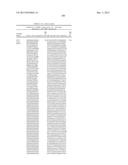 COAGULATION FACTOR IX COMPOSITIONS AND METHODS OF MAKING AND USING SAME diagram and image