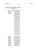 COAGULATION FACTOR IX COMPOSITIONS AND METHODS OF MAKING AND USING SAME diagram and image