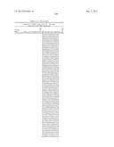 COAGULATION FACTOR IX COMPOSITIONS AND METHODS OF MAKING AND USING SAME diagram and image