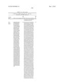 COAGULATION FACTOR IX COMPOSITIONS AND METHODS OF MAKING AND USING SAME diagram and image