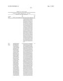 COAGULATION FACTOR IX COMPOSITIONS AND METHODS OF MAKING AND USING SAME diagram and image