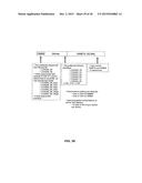 COAGULATION FACTOR IX COMPOSITIONS AND METHODS OF MAKING AND USING SAME diagram and image