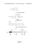 COAGULATION FACTOR IX COMPOSITIONS AND METHODS OF MAKING AND USING SAME diagram and image