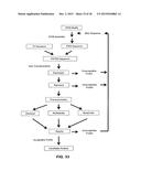 COAGULATION FACTOR IX COMPOSITIONS AND METHODS OF MAKING AND USING SAME diagram and image