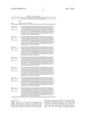 COAGULATION FACTOR IX COMPOSITIONS AND METHODS OF MAKING AND USING SAME diagram and image