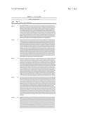 COAGULATION FACTOR IX COMPOSITIONS AND METHODS OF MAKING AND USING SAME diagram and image