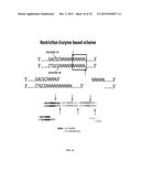 Whole Genome Mapping by DNA Sequencing With Linked-Paired-End Library diagram and image