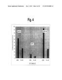 METHODS AND COMPOSITIONS INVOLVING MIRNA AND MIRNA INHIBITOR MOLECULES diagram and image