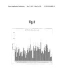 METHODS AND COMPOSITIONS INVOLVING MIRNA AND MIRNA INHIBITOR MOLECULES diagram and image