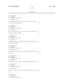 METHODS AND COMPOSITIONS INVOLVING MIRNA AND MIRNA INHIBITOR MOLECULES diagram and image