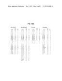 METHODS AND COMPOSITIONS INVOLVING MIRNA AND MIRNA INHIBITOR MOLECULES diagram and image