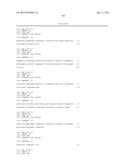 METHODS AND COMPOSITIONS INVOLVING MIRNA AND MIRNA INHIBITOR MOLECULES diagram and image