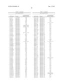 METHODS AND COMPOSITIONS INVOLVING MIRNA AND MIRNA INHIBITOR MOLECULES diagram and image