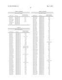 METHODS AND COMPOSITIONS INVOLVING MIRNA AND MIRNA INHIBITOR MOLECULES diagram and image