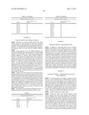 METHODS AND COMPOSITIONS INVOLVING MIRNA AND MIRNA INHIBITOR MOLECULES diagram and image