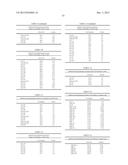 METHODS AND COMPOSITIONS INVOLVING MIRNA AND MIRNA INHIBITOR MOLECULES diagram and image