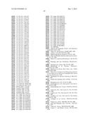 METHODS AND COMPOSITIONS INVOLVING MIRNA AND MIRNA INHIBITOR MOLECULES diagram and image