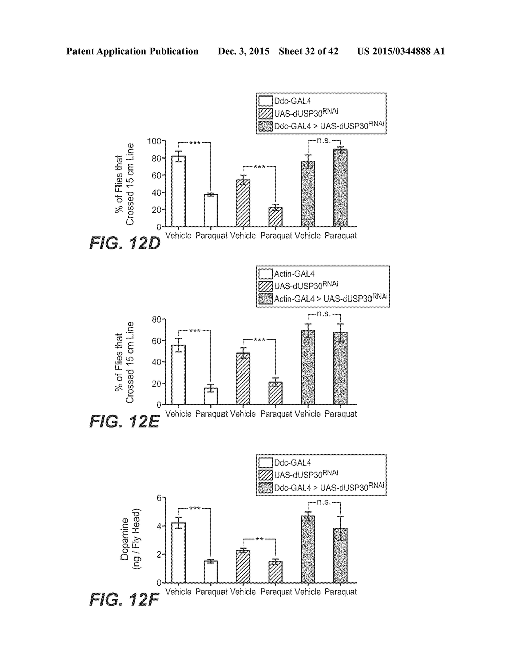 USP30 INHIBITORS AND METHODS OF USE - diagram, schematic, and image 33