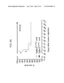 REDUCTION OF TGF BETA SIGNALING IN MYELOID CELLS IN THE TREATMENT OF     CANCER diagram and image